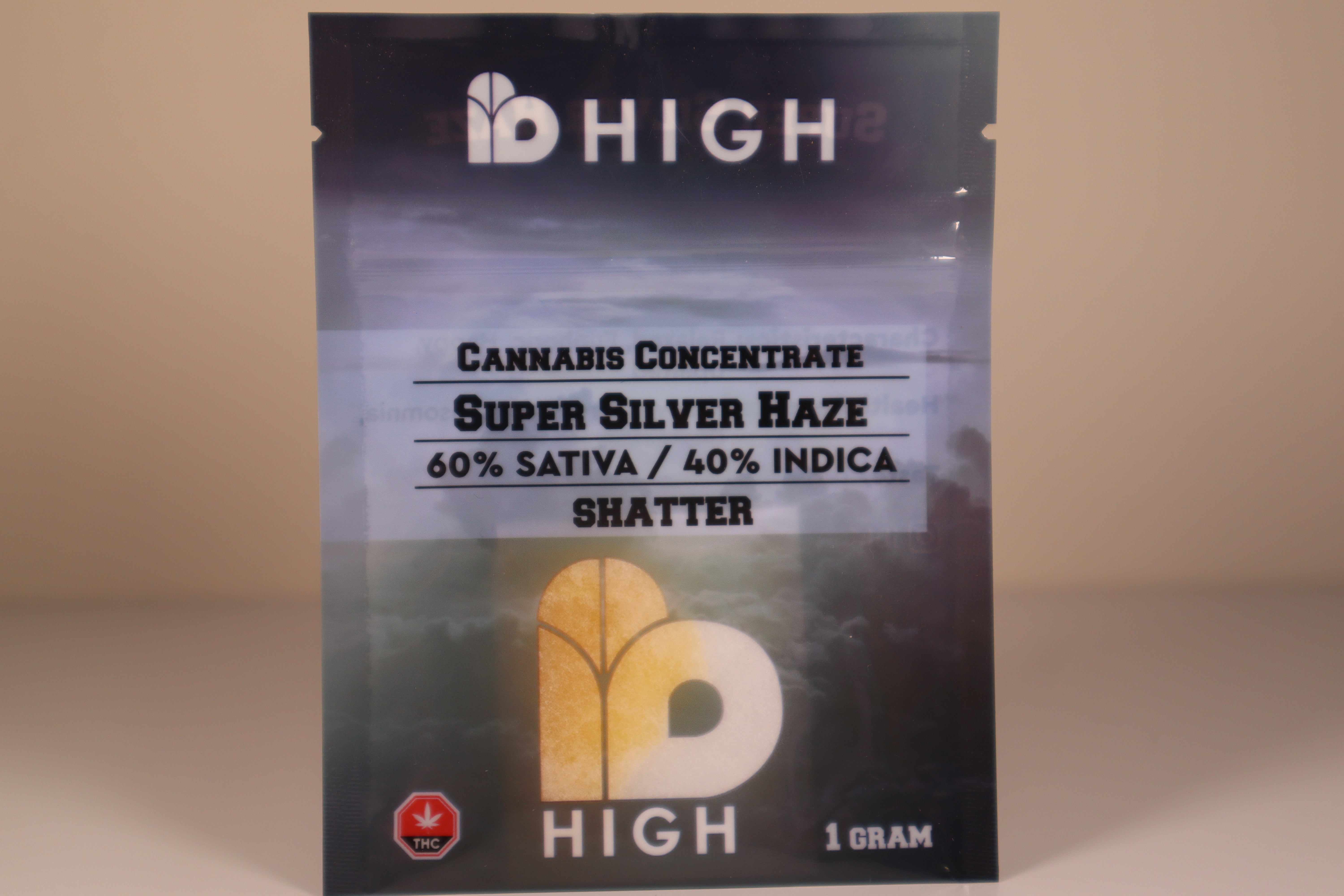 IB High Shatter